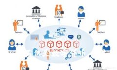 狗狗币（DogeCoin）：不仅是数字货币，更是社群文