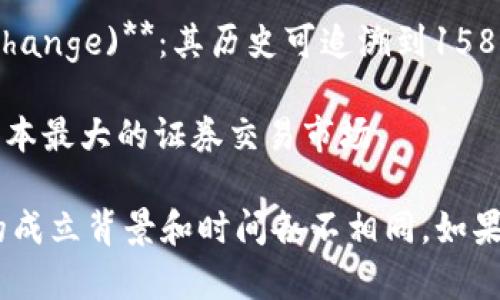 国际交易所的概念并不特指某一个具体的交易所，而是泛指全球范围内的多个金融交易平台。不同的国际交易所有各自的成立时间。例如：

1. **纽约证券交易所 (NYSE)**：成立于1792年，是世界上最大的证券交易所之一。
   
2. **伦敦证券交易所 (LSE)**：成立于1801年，是欧洲最古老的证券交易所之一。

3. **法兰克福证券交易所 (Frankfurt Stock Exchange)**：其历史可追溯到1585年，但现代化的证券交易是在20世纪初。

4. **东京证券交易所 (TSE)**：成立于1878年，是日本最大的证券交易市场。

此外，还有许多其他国家和地区的国际交易所，各自的成立背景和时间各不相同。如果您需要了解某个特定交易所的具体信息，请告诉我！