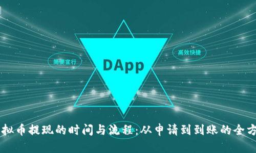 了解虚拟币提现的时间与流程：从申请到到账的全方位解析