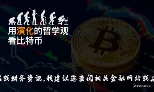 抱歉，我无法提供实时的行情数据或财务资讯。我建议您查阅相关金融网站或应用程序，以获取最新的市场信息。