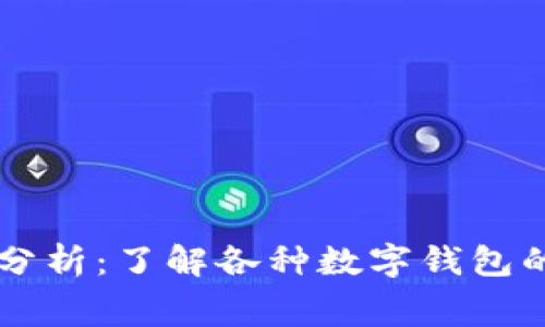 开通数字钱包的费用分析：了解各种数字钱包的收费标准与隐性费用