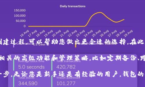 biao ti/biao ti数字货币钱包创建指南：从入门到掌握，详细步骤和注意事项/biao ti

数字货币, 钱包创建, 区块链, 加密货币/guanjianci

引言：数字货币钱包的重要性
在数字货币的世界里，钱包是每个投资者和用户的“银行”。与传统银行账户不同，数字货币钱包允许您存储、管理和交易加密货币。在这一部分，我们将介绍数字货币钱包的基本概念以及它在加密货币体系中的重要作用。

数字货币钱包的类型
在创建您的第一个数字货币钱包之前，了解钱包的不同类型是非常重要的。这些类型主要包括：
ul
    listrong软件钱包：/strong运行在计算机或移动设备上的应用程序，有热钱包和冷钱包之分。/li
    listrong硬件钱包：/strong专门的物理设备，提供更安全的存储方式，通常用于长时间保存各种数字资产。/li
    listrong纸质钱包：/strong将您的公钥和私钥纸质化，可以在没有网络连接的情况下保存。但需要注意防水、防火等问题。/li
/ul

选择合适的钱包类型
选择适合您的数字货币钱包类型需要考虑多个因素，如安全性、方便性和使用频率。如果您经常进行交易，热钱包可能更方便；而如果您主要是长期持有，硬件钱包可能是最佳选择。

创建软件钱包的步骤
今天，我们以最常用的软件钱包为例，详细介绍创建数字货币钱包的具体步骤。

h4步骤一：选择一个可靠的软件钱包/h4
市场上有许多数字货币钱包应用程序，如Coinbase、Exodus和Trust Wallet等。这些应用程序提供了用户友好的界面和多种功能。建议您浏览每种钱包的功能，选择您最需要的。

h4步骤二：下载并安装钱包应用/h4
在选择好钱包后，请访问其官方网站或相应的应用商店下载应用。在下载之前，确保您选择的是官方版本，以避免网络钓鱼或恶意软件。

h4步骤三：注册账户/h4
打开应用后，您通常需要创建一个新账户。大多数钱包会要求您提供电子邮件地址和设置密码。请使用强密码，并保持其保密。

h4步骤四：备份您的恢复短语/h4
一旦您注册成功，钱包将生成一个恢复短语（通常是12或24个单词的组合）。这段短语极其重要，因为它是您恢复账户的唯一途径。请将其写下并存放在安全的地方，避免数字存储。

h4步骤五：接收和发送数字货币/h4
账户创建完成后，您就可以接收和发送数字货币了。您可以通过提供您的钱包地址（通常是由字母和数字组成的长串）给朋友或交易所来接收资金。发送时，只需输入对方的钱包地址及金额即可。

创建硬件钱包的步骤
如果您选择使用硬件钱包，创建过程略有不同。以下是大致步骤：

h4步骤一：购买硬件钱包/h4
硬件钱包有多种品牌可供选择，如Ledger和Trezor，确保从官方网站或授权经销商处购买，避免假冒产品。

h4步骤二：连接硬件钱包/h4
将硬件钱包连接到您的计算机或移动设备，并按照屏幕上的指示安装必要的软件。有些硬件钱包还可以通过蓝牙与手机连接。

h4步骤三：设置 PIN 码和恢复短语/h4
硬件钱包会要求您设置一个PIN码以增加安全性，并将生成一个恢复短语。与软件钱包一样，请务必妥善保存此恢复短语，切勿在线存储。

安全性和注意事项
无论您选择哪种类型的钱包，确保您的资产安全至关重要。以下是一些建议：
ul
    li定期更新您的钱包软件，以保护您的资产免受最新威胁。/li
    li使用强而独特的密码，并启用两步验证（2FA）功能。/li
    li切勿共享您的私钥和恢复短语。/li
    li避免在公共Wi-Fi下进行交易，确保网络安全。/li
/ul

结论：掌握钱包创建与管理的技能
创建和管理数字货币钱包是进入加密货币世界的重要第一步。了解不同类型的钱包及其创建过程，可以帮助您做出更合适的选择。在此基础上，维持安全意识、定期检查和更新您的钱包，才能更好地保护您的数字资产。 

在之后的投资和使用过程中，随着您对数字货币领域了解的深入，还可以探索更多与钱包相关的高级功能和管理策略，比如定期备份、跨钱包资产调动等。这将让您在数字货币的世界中游刃有余，享受技术带来的便利与机遇。 

希望这篇指南能帮助您顺利创建并使用数字货币钱包，迈出您在加密货币投资旅程的第一步。无论您是新手还是有经验的用户，钱包的使用和管理都是不断提升的过程。祝您在数字货币的领域中取得丰硕的成果！