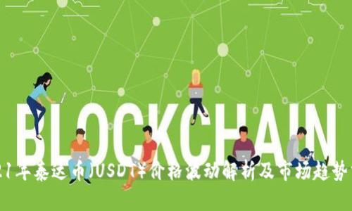 2021年泰达币（USDT）价格波动解析及市场趋势分析