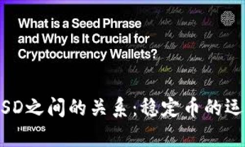 深入解析USDT与USD之间的关系：稳定币的运作机制与市场影响