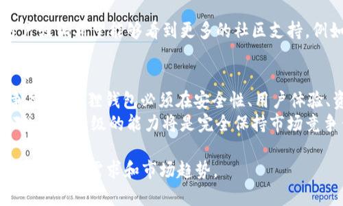   小狐狸钱包2.3版本的功能与市场竞争力分析 / 
 guanjianci 小狐狸钱包, 钱包版本, 加密货币, 功能分析 /guanjianci 

引言：小狐狸钱包的定位与发展
小狐狸钱包，作为一个主流的数字货币钱包，自2018年以来便在加密货币领域快速崛起。该钱包因其便捷的用户界面和高安全性而广受欢迎。然而，随着区块链技术的迅猛发展和竞争者的不断涌现，人们开始质疑小狐狸钱包版本2.3的功能是否跟不上市场需求。

小狐狸钱包2.3版本概述
在讨论小狐狸钱包2.3版本之前，我们需要先了解这个版本的基本功能。小狐狸钱包2.3版本提供了基本的资金存储、转账及接收数字资产的功能，用户可以通过这个钱包管理他们的加密货币投资。此外，它还支持多种平台，如桌面和移动设备，因此用户能够随时随地管理其数字资产。
不过，面对市场上不断涌现的新功能和技术，小狐狸钱包2.3是否仍然具备足够的吸引力？

市场对手与趋势分析
在加密货币钱包市场中，有许多竞争者都在不断推出新的功能以吸引用户。例如，MetaMask的最新更新增加了对多种链的支持，并引入了增强的隐私保护功能；而Trust Wallet也通过用户友好的界面和快速的交易引擎赢得了众多用户。
当前市场的趋势显然向着更多的跨链支持、更高的安全性以及更便捷的用户体验发展。小狐狸钱包2.3在这些方面相比，其功能显得略为单一。

安全性：小狐狸钱包2.3的防护措施
安全性一直是用户在选择数字货币钱包时的首要考虑因素。在这一方面，小狐狸钱包2.3提供了私钥本地存储、加密交易及恢复短语等功能，确保用户的资产不容易受到攻击。然而，随着黑客技术的不断进步，安全威胁日益增加，仅靠传统的安全措施已经无法完全保障用户的资产安全。
此外，市场上也有一些新兴钱包如Ledger和Trezor提供了硬件钱包的选项，提供更高级别的安全标准。对此，小狐狸钱包2.3版本需要考虑如何进一步加强安全性，尤其是在与竞争对手的对比中。

用户体验：便捷性和交互设计
在用户体验方面，小狐狸钱包2.3版本的界面设计相对直观，用户可以轻松进行基本操作。然而，现在的用户普遍更希望有个性化的功能与简便的交互体验。最近的市场调研显示，用户更倾向于使用功能丰富且支持多种交易类型的钱包，因此，小狐狸钱包应该考虑在用户体验上进行进一步的。
例如，可以增加用户自定义功能，让用户根据个人需求调整界面布局，或增加一键操作方式，提升使用便捷性。

支持的资产种类：多样化的重要性
小狐狸钱包2.3版本支持的资产种类相对有限，主要集中在一些主流的数字货币上。随着市场的多元化，用户对不同类型资产的需求不断增加。各大钱包已逐步支持多种资产，包括NFT、稳定币及新兴的创新型货币。这再次提示小狐狸钱包需要扩展其资产支持范围，以满足不断变化的市场需求。

用户反馈与改进建议
在调查用户对小狐狸钱包2.3版本的反馈时，我们可以发现大多数用户对其基本功能感到满意，但同时也希望能够看到更频繁的更新和改进。用户强调希望能够看到更多的社区支持，例如教育导向的工具，以帮助他们更好地理解和使用数字资产。此外，用户对提高交易速度及降低交易费用的期望也反映了当前市场的主要课题。

总结：小狐狸钱包的未来方向
综上所述，小狐狸钱包2.3版本在功能上虽然具备基本的操作能力，但在市场竞争日益激烈的背景下，其发展升迁的空间显然有限。为了保持竞争力，小狐狸钱包必须在安全性、用户体验、资产支持以及市场回应能力等方面进行创新和。
未来，小狐狸钱包应积极探索新的需求和功能，及时响应用户反馈，推动版本的持续改进。与此同时，随着区块链技术和市场环境的变化，灵活应对、不断升级的能力将是完全保持市场竞争优势的关键。

此时，技术的沉淀与用户的体验至关重要。通过数据分析和社区的共识，小狐狸钱包能够在加密货币钱包的行业内继续发展壮大，以满足不断变化的用户需求和市场趋势。
