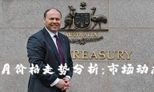 以太坊（Ethereum）6月价格走势分析：市场动态与技术趋势深度解析