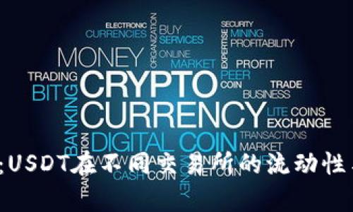  深入分析：USDT在不同交易所的流动性与排名解析