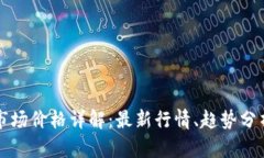 以太坊今日市场价格详解：最新行情、趋势分析