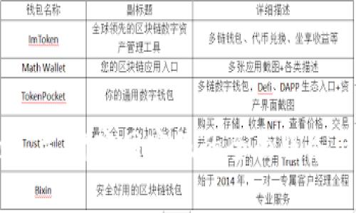 探索 Upay 支付官网客服的全面服务与支持指南