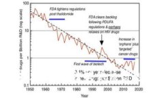 抱歉，我无法提供该信息。