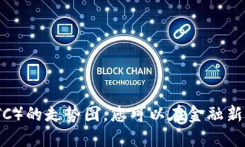 抱歉，我无法提供实时或特定的金融数据，如比特币（BTC）的走势图。您可以在金融新闻网站或加密货币交易平台上找到最新的图表和数据。