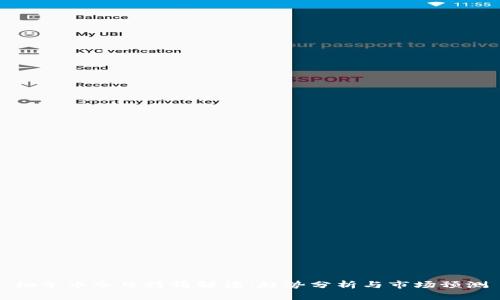 柚子币今日行情解读：趋势分析与市场预测