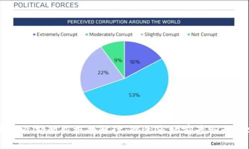 美国农业部最新报告解读：粮食市场前景与影响分析