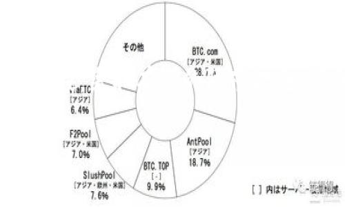 jiaoti如何保护自己免受数字人民币应用中的诈骗风险：实用建议与案例分析/jiaoti

数字人民币, 诈骗, 网络安全, 防范措施/guanjianci

引言：数字人民币的兴起与新兴风险
随着科技的发展，数字货币逐渐进入我们的生活，而数字人民币作为中国国家发行的一种数字货币，自其发布以来迅速受到广泛关注。它不仅方便了我们的日常交易，也在一定程度上提升了金融的透明度。然而，伴随这种新兴技术而来的，是一种新的诈骗形式，它们往往利用人们对数字人民币应用的陌生和好奇心，实施各种诈骗行为。

常见的数字人民币诈骗手段
诈骗手段层出不穷，尤其是在数字人民币应用中，骗子常常通过以下几种方式进行诈骗。

h41. 虚假客服诈骗/h4
骗子通过伪装成数字人民币的客服，通过电话或网络与用户联系。他们可能以账户异常、充值失败等理由，引导用户提供个人信息或转账给他们。一旦用户提供了信息或者完成了转账，损失便无可挽回。

h42. 假冒交易平台/h4
一些诈骗分子会建立与数字人民币相关的假冒交易平台，吸引用户在上面投资。平台往往承诺高额回报，通过虚拟的交易记录来掩盖真实的诈骗性质，直到用户投入资金后，网站便会消失无踪。

h43. 社交工程诈骗/h4
诈骗者通过社交网络或即时通讯软件与用户建立联系，伪装成熟人或信任的朋友，诱使用户下载恶意软件或链接。他们可能冒充熟人请求借款，实际上是在利用用户的信任进行金融诈骗。

提高警惕：识别诈骗的迹象
在面对不太熟悉的数字人民币应用时，识别诈骗讯息的能力至关重要。以下几点可以帮助用户在日常使用中提高警惕。

h41. 不轻信来历不明的电话与信息/h4
在接到陌生电话或信息时，尽量避免直接回应。尤其是涉及个人信息或资金的请求时，更要保持警惕。如果有疑问，首先可以通过官方渠道再次确认。

h42. 检查网络链接的真实性/h4
使用数字人民币相关的链接时，应仔细检查网址的准确性，避免使用非官方渠道的下载链接。很多诈骗往往通过钓鱼网站来窃取用户信息。

h43. 保持软件更新与安全/h4
定期更新数字人民币应用以及手机系统，确保自己使用的应用是最新版本。同时，安装可信赖的安全软件，进行实时监测。

案例分析：实实在在的诈骗经历
为了更好地理解诈骗行为，以下是一个真实的案例分析。

h4案例：李先生的诈骗经历/h4
某日，李先生接到一通自称是数字人民币客服的电话，客服说明他的账户存在异常，需要进行验证。李先生在对方的引导下，通过链接进入了一个假冒的数字人民币登录界面，并在输入帐号和密码后发现自己所有的资金都被转走了。事后，李先生才意识到自己可能被诈骗了，但为时已晚。

防范措施：实用的自我保护策略
针对以上案例以及常见的诈骗手段，下面提供一些实用的自我保护策略，帮助用户更好地保护自身资金安全。

h41. 教育自己与家人关于网络安全知识/h4
增强网络安全意识是防范诈骗的第一步。可以通过参加网络安全讲座、观看相关视频或阅读资料，提升自己和身边人的安全防范能力。

h42. 使用多重身份验证/h4
大多数数字人民币应用如今都支持多重身份验证。一旦开启，系统会对用户进行二次验证，这大大降低了被盗取账户的风险。

h43. 定期检查账户动态/h4
建议用户定期回顾自己数字人民币账户的交易记录，一旦发现异常，立即采取措施，及时联系官方客服进行处理。

结语：拥抱数字货币的同时，保持警惕
数字人民币的推广，代表了金融科技的一次伟大进步，然而其内在的风险同样不容忽视。每一位使用者都应增强自己的风险意识，了解并识别潜在的诈骗手段，采取有效的防范措施，确保自身财产安全。通过教育和自我保护，才能在享受数字人民币带来的便利的同时，不被诈骗所困扰。

最终，数字人民币的普及只有在安全的环境下才能得以长久而健康的发展。愿每一位用户都能在这个数字化的时代中游刃有余，智慧应对各种挑战。