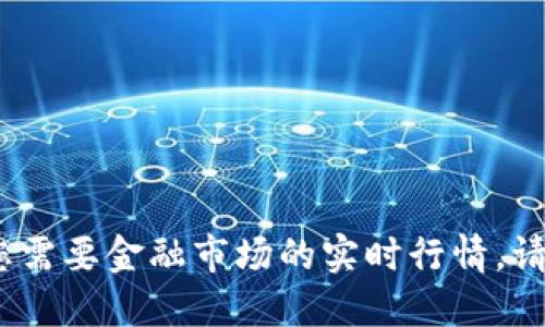 抱歉，我无法提供实时行情信息或最新数据。如果您需要金融市场的实时行情，请您查看相关金融网站或应用程序以获取最新信息。