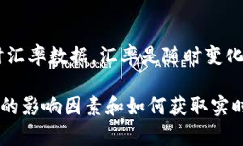 由于我的知识截至到2023年10月，我无法提供具体的实时汇率数据。汇率是随时变化的，由多种因素影响，包括经济指标、政治事件、市场情绪等。

不过，我可以帮助你了解如何换算人民币兑美元，以及汇率的影响因素和如何获取实时汇率信息。如果需要，请告诉我。