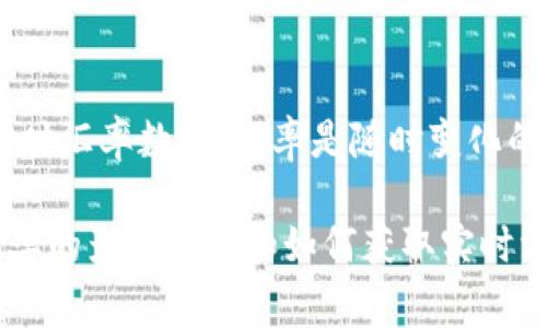 由于我的知识截至到2023年10月，我无法提供具体的实时汇率数据。汇率是随时变化的，由多种因素影响，包括经济指标、政治事件、市场情绪等。

不过，我可以帮助你了解如何换算人民币兑美元，以及汇率的影响因素和如何获取实时汇率信息。如果需要，请告诉我。