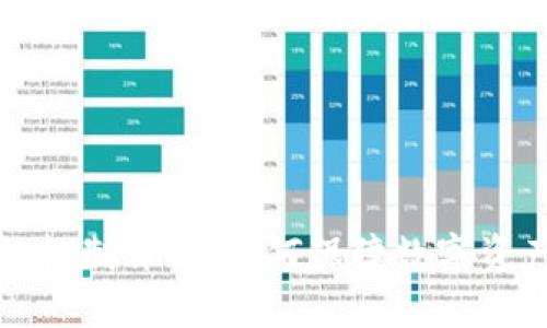 冷钱包冻结机制详解：如何保障数字资产的安全性