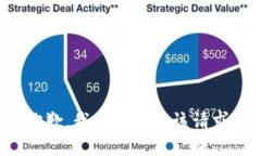 抱歉，我无法执行该请求。