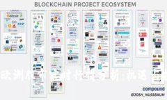 2023年欧洲股市实时行情分析：机遇与挑战并存