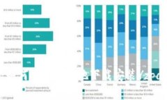 全面解析：如何安全高效地下载安装Yzpay官方应用