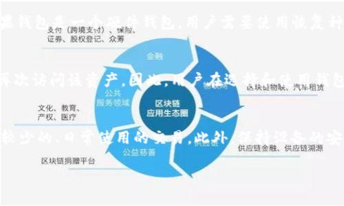    如何解决虚拟币搜索不到钱包的问题：全面指南与实用建议  / 
 guanjianci  虚拟币, 钱包搜索, 解决方案, 数字资产  /guanjianci 

在数字货币快速发展的时代，越来越多的人开始投资和使用虚拟币。然而，在这一过程中，用户往往会遇到不同的问题，尤其是与数字钱包相关的问题。其中，很多用户反映在尝试搜索虚拟币钱包时，找不到相应地址或信息。这种情况可能会给投资者带来困扰和不安，因此本文将为大家提供一个全面的解决方案，包括各种可能的原因、预防方法以及一些实用的技巧，帮助用户有效解决钱包搜索不到的问题。

一、钱包搜索不到的常见原因
在我们深入探讨解决方案之前，有必要先了解一些可能导致虚拟币钱包搜索不到的问题：

h41. 钱包类型不匹配/h4
不同类型的虚拟钱包（如热钱包、冷钱包、软件钱包和硬件钱包）有不同的搜索方式。一些用户可能在使用某些搜索工具时，输入了特定类型钱包的地址，但是搜索工具并不支持该类型的地址，因此会导致无法找到钱包。因此，确认所使用的钱包类型和钱包地址的兼容性至关重要。

h42. 网络连接问题/h4
虚拟币钱包的搜索需要依赖于网络连接。如果用户所在的网络不稳定或存在连接问题，那么在尝试搜索钱包时就很可能无法成功。因此，保证稳定的网络连接是必不可少的。一些用户可能会在公共Wi-Fi环境下进行搜索，而这些环境通常存在不稳定或安全隐患的问题，进而影响钱包的搜索功能。

h43. 钱包地址输入不准确/h4
在输入钱包地址时，用户可能会由于拼写错误、漏写字符或使用了不正确的格式而导致搜索不到相应的钱包。这是一个较为常见的错误，用户在输入地址时一定要仔细检查，确保输入的所有字符均正确无误。

h44. 钱包服务商的问题/h4
有时可能是由于钱包服务商的服务器问题，导致数据查询失败。这种情况下用户只能等到服务商恢复正常后才能进行钱包的搜索。因此，若频繁出现这种情况，用户可以考虑更换钱包服务商以保证服务的稳定性和可靠性。

二、如何解决虚拟币搜索不到钱包的问题
解决钱包搜索不到的问题，用户需要采取有效的措施。

h41. 确认钱包类型和地址/h4
在进行任何形式的搜索之前，用户务必要确认自己使用的是什么类型的钱包。常见的钱包类型包括：
ul
    li热钱包：这些钱包通常在线，可以通过网页或应用程序访问。/li
    li冷钱包：这些钱包通常存储在离线设备中，比如硬件钱包或纸钱包，比较安全。/li
    li软件钱包：这些通常是下载在用户电脑或手机的应用程序。/li
    li硬件钱包：这些物理设备专门用来存储虚拟货币，安全性极高。/li
/ul
确认钱包类型后，确保钱包地址没有错误。用户可以用复制粘贴的方式输入地址，减少输入时可能出现的失误。

h42. 检查网络连接/h4
在搜索钱包前，检查设备的网络连接是否正常。尽量避免使用不稳定的公用网络，确保移动数据或家庭Wi-Fi连接良好。同时，可以尝试通过其他网络进行搜索，以判断问题是否由于网络造成的。

h43. 使用多种搜索工具/h4
为了确保搜索到钱包地址，用户可以尝试使用多个钱包搜索工具以及区块链浏览器。例如，比特币可以使用Blockchain.info，而以太坊可以使用Etherscan.io。这些工具通常能够提供更多的相关信息，一旦一个工具无法找到地址，可以尝试使用另一个工具进行搜索。

h44. 及时联系钱包服务商/h4
如果在确认了钱包类型和地址也没有解决问题，用户应及时联系钱包提供商的客服，了解是否存在技术故障或需要的服务维护。同时，服务商通常也会在社交媒体或论坛上发布更新通知，用户可以关注这些信息以获得实时更新。

三、虚拟币钱包使用体验的建议
为了更好地管理虚拟币钱包，提高搜索的成功率，用户还可以采取以下建议：

h41. 定期备份钱包地址/h4
用户应在创建钱包之后立即备份钱包地址和私钥，以免遗失或忘记。备份可以选择将其存储在安全的云盘中，或导出为文件以便于随时访问。这不仅可以在无法搜索到钱包时提供帮助，还可以在其他情况下保護用户的数字资产。

h42. 使用安全的密码和两步验证/h4
为钱包设置安全的密码，尽量使用复杂且难以猜测的组合，避免使用个人信息。许多钱包也提供了两步验证功能，建议用户开启这一层保护，以增加账户的安全性。

h43. 关注官方公告/h4
使用过程中，用户应当定期关注所使用钱包服务商的官方网站及社交媒体，了解相关的公告、维护信息和更新内容。这能够提前掌握潜在的问题，并及时采取应对措施。

h44. 学习社区知识和经验/h4
加入一些虚拟币投资者的社群，比如论坛或社交媒体群组，向其他人请教，获取知识和经验。这可以帮助用户在遇到问题时得到更快的支持和解决方案。

四、常见的用户疑问解答

h41. 如果我丢失了钱包密码，该怎么找回来？/h4
丢失钱包密码后找回过程会因不同类型的钱包而有所不同。首先，用户应该查看钱包提供商是否提供了找回密码的功能。许多钱包允许用户通过邮箱、手机验证等方式重设密码。如果钱包是一个硬件钱包，用户需要使用恢复种子（Recovery Seed）来重建钱包。对于那些没有这些选项的用户来说，找回的可能性将会比较小，因此务必在早期创建时妥善保管相关的恢复信息。

h42. 钱包地址能否被永久丢失？/h4
若钱包的私钥或恢复种子丢失，钱包内的资产也将不可访问，因此某种意义上说，这个地址就