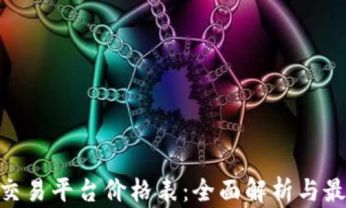 
TRC20交易平台价格表：全面解析与最新动态