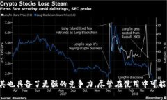 biao ti如何在安卓设备上下载和使用PayPal应用：