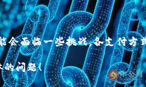 在中国，国际支付应用（app）的名字有很多，主要取决于具体的服务和功能。以下是一些知名的国际支付app及其在中国的名称：

1. **PayPal**（贝宝）
2. **Wise**（前身为TransferWise，汇款智选）
3. **Western Union**（西联汇款）
4. **Venmo**（在中国一般没有直接使用，但相关的P2P支付形式逐渐被接受）
5. **Revolut**（雷沃特）

虽然这些支付应用在全球范围内广泛使用，但在中国，由于政策和市场环境的限制，使用这些应用可能会面临一些挑战。各支付方式的功能和受欢迎程度也有所不同，因此在选择合适的国际支付工具时，应结合具体的需求进行选择。

如需了解更多关于国际支付工具在中国的使用，或对特定应用的功能进行深入分析，欢迎提出更具体的问题！