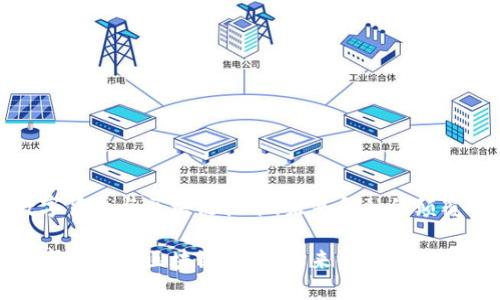 探索数字货币与区块链技术：未来金融的颠覆性力量

探索数字货币与区块链技术：未来金融的颠覆性力量