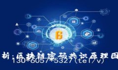 深入剖析：区块链密码共识原理图全解析