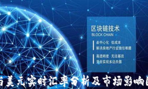 
比特币与美元实时汇率分析及市场影响因素探讨