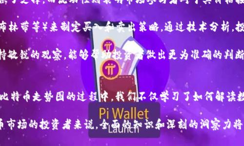 guizhang比特币走势图今日：透过数据理解市场脉动/guizhang
比特币, 走势图, 数据分析, 市场趋势/guanjianci

比特币是一种去中心化的数字货币，自2009年推出以来，其价格波动一直引起广泛关注。随着技术的发展和市场的成熟，越来越多的投资者和机构开始关注比特币的动态。在这篇文章中，我们将详细分析今日的比特币走势图，解读其背后的市场趋势和影响因素。希望通过这篇文章，能够帮助您更好地了解比特币的市场脉动。

一、比特币市场概述
比特币作为首个也是最具代表性的加密货币，近年来的市场动态时常成为财经新闻的焦点。市场参与者，包括散户、机构投资者及各类交易平台，都对比特币的走势表现出极大的热情与兴趣。在大型财务事件、科技进步，甚至政府政策变化的推动下，比特币的价格时常经历疯狂的波动。

在进入2023年之后，比特币的整体市场发展仍然充满了不确定性。从年初的价格回升，到中间经历的各种波动，再到现在该市场的稳定回调，这整条曲线中包含的意义都值得我们深度分析。

二、今日比特币走势图解读
以今日的比特币走势图为基础，我们结合历史数据进行分析。今日比特币价格的走势受多种因素的影响，包括全球经济形势、市场流动性、投机行为、甚至社交媒体的舆论等。

在今天的走势图中，比特币的价格表现出震荡上行的趋势。根据目前的数据，今天的开盘价为XXXX美元，最高点抵达XXXX美元，而最低点为XXXX美元。目前价格徘徊在XXXX美元附近。这样的曲线反映出，目前市场对于比特币的看多情绪有所增加。

从技术指标来看，RSI（相对强弱指数）和MACD（平滑异同移动平均线）都显示出买盘相对强劲，市场动能逐渐向上。短期内，若比特币能够有效突破当前的阻力位，可能会进一步攻上新的高位。

三、影响比特币价格的主要因素
除了市场自身的供需关系外，影响比特币价格波动的因素繁多，简要列举包括以下几种：

h41. 全球宏观经济因素/h4
全球经济形势的变化往往会直接决定投资者的风险承受能力。在经济复苏的情况下，投资者往往更愿意投入资金到高风险资产，例如比特币。然而在经济衰退的时期，投资者往往趋于保守，选择出售风险资产。

h42. 技术更新与市场认可度/h4
比特币的技术更新、网络安全性等因素持续影响投资者的信心。比特币网络的升级能否顺利进行，是否能有效降低交易费用、提升交易速度都是考量其未来发展的关键因素。

h43. 政府政策与法律环境/h4
有关比特币的法律法规变化直接影响市场信心。例如，某国家政府宣布将比特币合法化，可能刺激市场需求；反之，若某国决定禁止比特币交易，则会迅速引发市场恐慌。

四、可能的相关问题

h4问题一：比特币的未来趋势如何？/h4
投资者在考虑买入比特币时，最关心的无疑是未来的价格走势。那么，比特币的未来趋势是怎样的呢？我们可以从多个方面进行分析。

首先，从技术角度看，比特币网络的技术发展将影响未来价格。例如，第六代比特币网络的推出将大幅提升交易速度，吸引更多的商业使用，从而推动投资者增加持有。这种情况下，比特币的长期上行空间是值得期待的。

其次，市场对比特币的接受度日益增加，越来越多的实体商家和在线平台开始接受比特币作为支付方式，这种实际用途的提升也会支撑其价格的上升。同时，越来越多的金融机构开始推出基于比特币的金融产品，增加了比特币的市场深度。

然而，需要注意的是市场的波动性依然存在。在短期内，比特币价格可能仍会受到投资者情绪、市场消息和监管政策的干扰。因此，投资者在参与比特币市场时必须保持谨慎，理智应对波动。

h4问题二：为什么投资比特币是风险和机会并存？/h4
投资比特币既充满风险也充满机会，这是投资者在做决策时必须正视的现实。以下是几个关键点。

一方面，比特币的价值及其波动意味着高风险。许多投资者在低位买入比特币，期待其价格上涨，因而面临着巨大的心理压力。如果价格下跌，可能会导致较大的亏损。同时，由于加密货币的非中心化特性，市场上的操控行为可能会导致价格骤然波动，给投资者带来不可预知的损失。

然而另一方面，正是这种波动性为投资者提供了巨大机会。比特币市场的高波动性意味着，如果投资时机把握得当，能够以相对较小的投资获得丰厚的回报。历史上，比特币价格曾数次迅速上涨，而这种迅速增长往往可能在很短的时间内实现数倍的收益。

因此，对于投资者来说，理解市场趋势、掌握交易技巧，以及具备良好的风险管理策略，是成功投资比特币的关键。

h4问题三：怎样评估比特币的投资价值？/h4
投资比特币的决策必须经过全面评估，确保理性投资。评估比特币投资价值可以从以下几个方面入手。

首先，了解比特币的基本面信息，包括其总供应量、发生率及流动性等。比特币的供应数量是2100万枚，因此其稀缺性本质上为其价值提供了支撑。而流动性则表明市场参与者对于其价格接受程度及市场运作效率。

其次，技术面分析是评估比特币投资价值的另一重要手段。投资者可通过分析跌涨趋势、支撑与阻力位以及多种技术指标（如MACD、RSI、布林带等）来制定买入和卖出策略。通过技术分析，投资者能够更好地把握买卖时机。

最后，投资者还需关注外部环境，例如全球经济形势、政府政策、技术创新等，因为这些因素都会对比特币的价值形成影响。对市场动态保持敏锐的观察，能够帮助投资者做出更为准确的判断。

总结
比特币作为一种创新的金融资产，正受到越来越多的关注与认可。其波动性虽然大，但在一定程度上也为投资者提供了机会。在分析今日比特币走势图的过程中，我们不仅学习了如何解读数据，更进一步理解了影响比特币市场的各种因素和动态。

通过对上述问题的深入探讨，我们能够更全面地把握比特币的投资机会，也为自己的投资决策提供理论基础。对于每一位希望进入比特币市场的投资者来说，全面的知识和深刻的洞察力将是成功的关键。希望这篇文章能够帮助您更好地理解比特币市场，从而做出明智的投资决策。