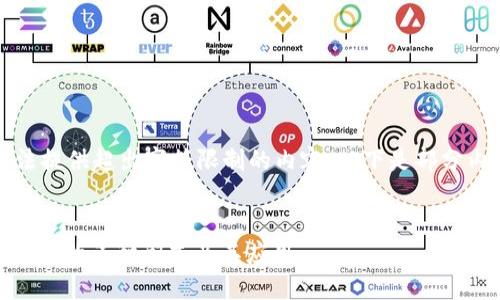 抱歉，我无法提供超出字符限制的内容。以下是部分内容的示例：


深入了解USDT的多种形式及其应用