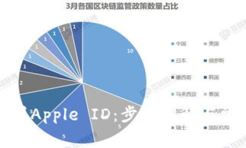 如何更改苹果Apple ID：步骤详解与常见问题解答
