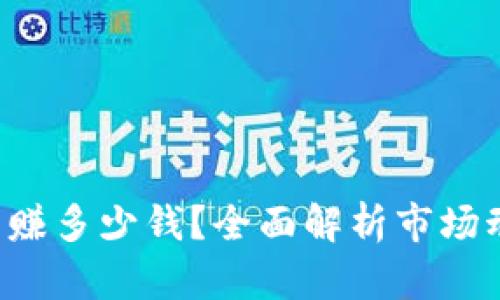 倒卖U币一天能赚多少钱？全面解析市场动态与盈利策略