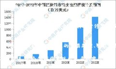 biao ti如何成为一名优秀的区块链钱包开发工程师