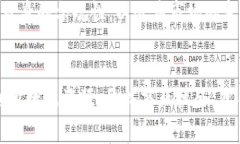 注意：根据您的要求，下面是关于“数据交易所