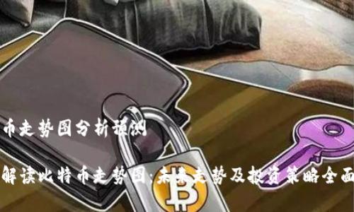 比特币走势图分析预测

精细解读比特币走势图：未来走势及投资策略全面分析