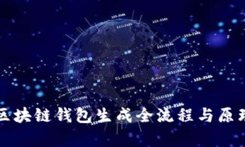 详解区块链钱包生成全流程与原理解析