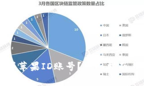 如何安全地购买苹果ID账号？全面指南与常见问题解析