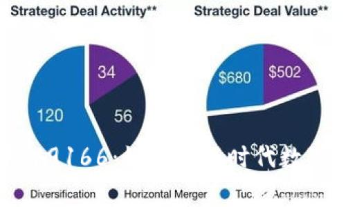  探秘趣步交易平台9166：如何在新时代数字经济中赢得财富？