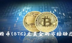 深入探讨比特币(BTC)兑美金的市场动态与投资策略