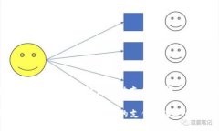如何使用云银科技进行便捷的支付收款 - 全面指