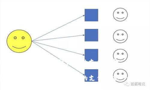 如何使用云银科技进行便捷的支付收款 - 全面指南

如何使用云银科技进行便捷的支付收款 - 全面指南