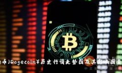 狗狗币（Dogecoin）历史行情走势图及其影响因素解