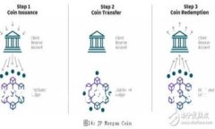 警察能否查询USDT充币地址？揭示加密货币交易的