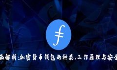 全面解析：加密货币钱包的种类、工作原理与安