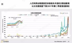 什么是USDT：区块链中的稳定币与其安全性分析