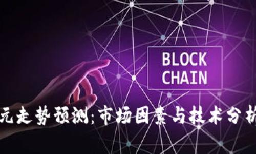 下周一澳元走势预测：市场因素与技术分析全面解读